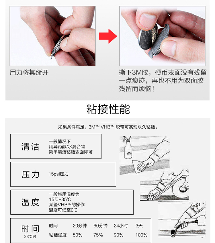 3M膠帶無(wú)殘留測(cè)試